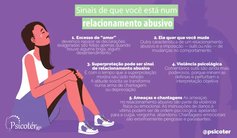 40 Sinais para você identificar(e se livrar) de um relacionamento abusivo-  Di Saval - Análise do Comportamento